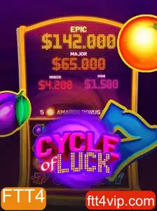 CycleofLuck: Uma Jornada Através do Destino
